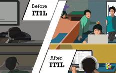 Why should you be implementing ITIL in your organisation,  & now