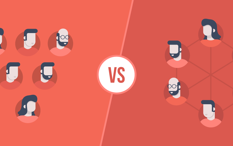 tiered support vs swarming 3c1e7780