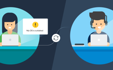 itil change management process ea5e5f7f