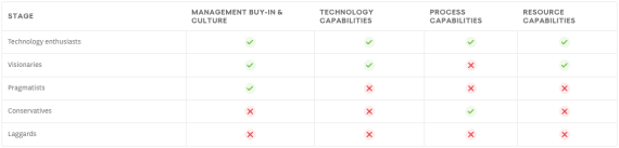 screenshot 2019 01 18 at 15 06 28