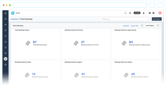 management reports dae4c78a
