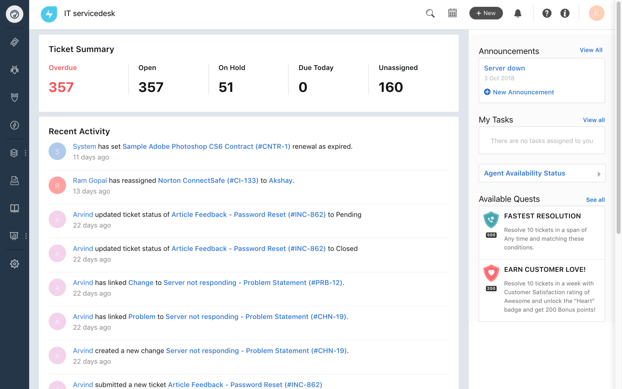 Freshservice dashboard
