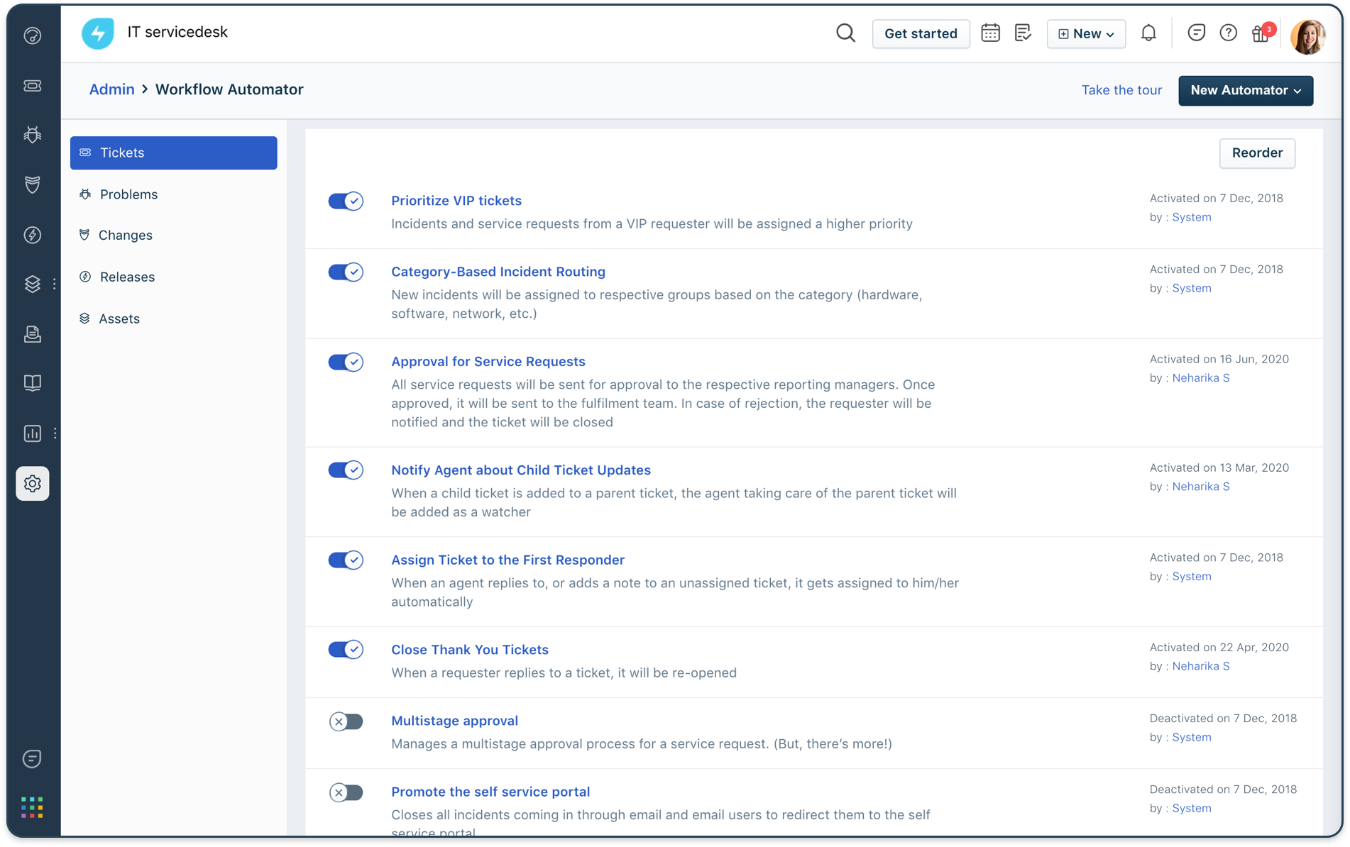 Freshservice vs ServiceNow: ¿cuál es la mejor alternativa?