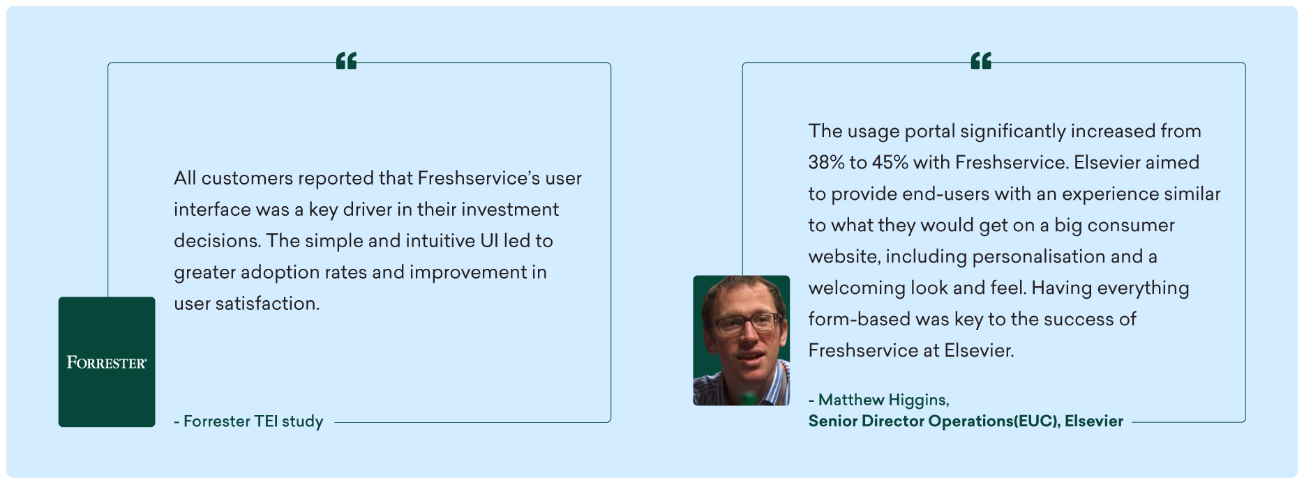 Forrester TEI Study Testimonial for Freshservice