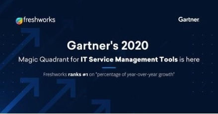 Gartner Magic Quadrant 2020 Report