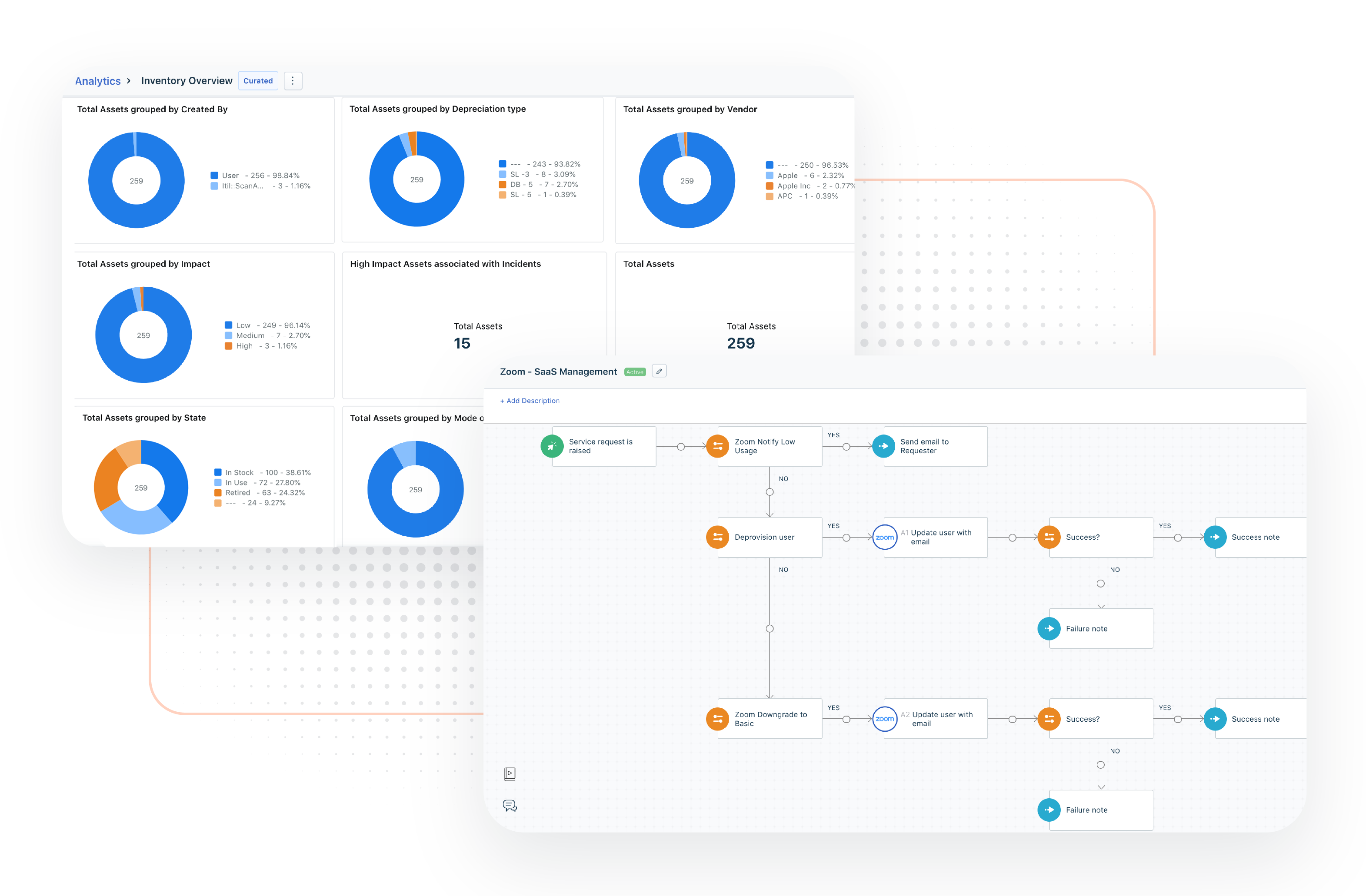 IT Asset Management Software Modern ITAM Tool Freshservice