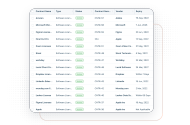 Contract Records Dashboard