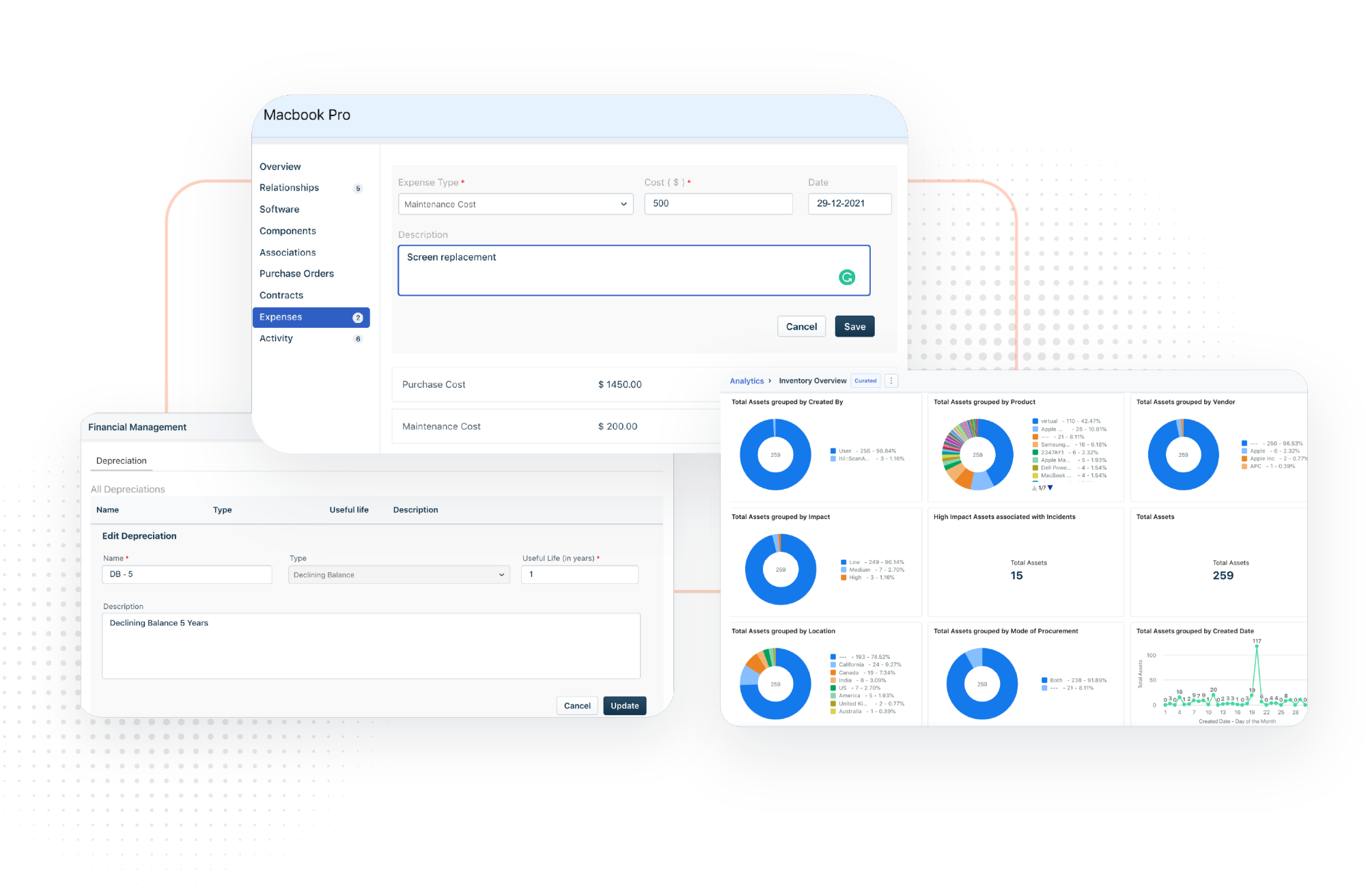 Analytics Screenshot