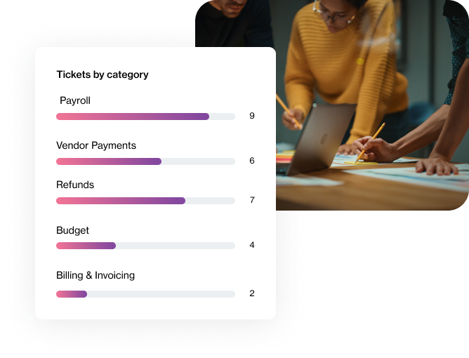 minimize risk and maximize visibility