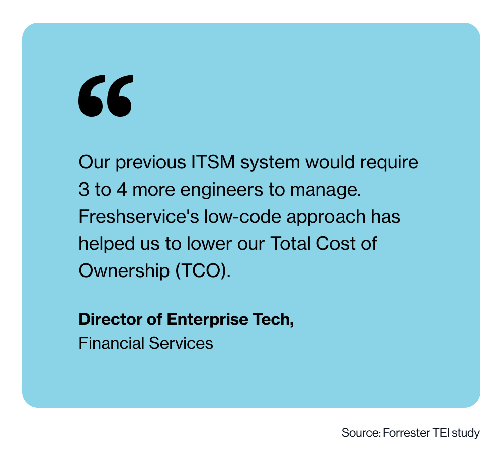 Freshservice vs ServiceNow: Which is the best alternative in 2023?