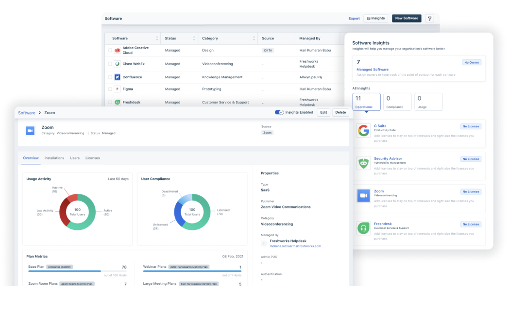 measure application usage