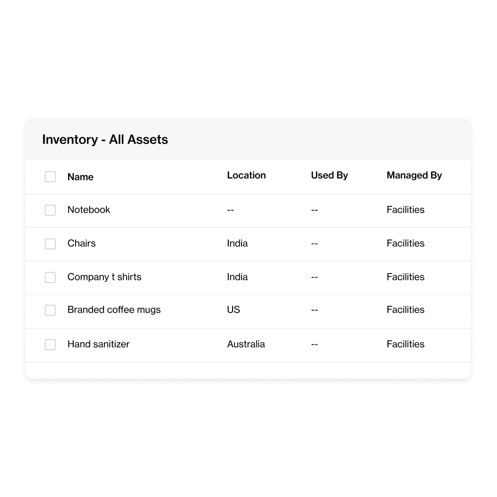 experience faster time to value
