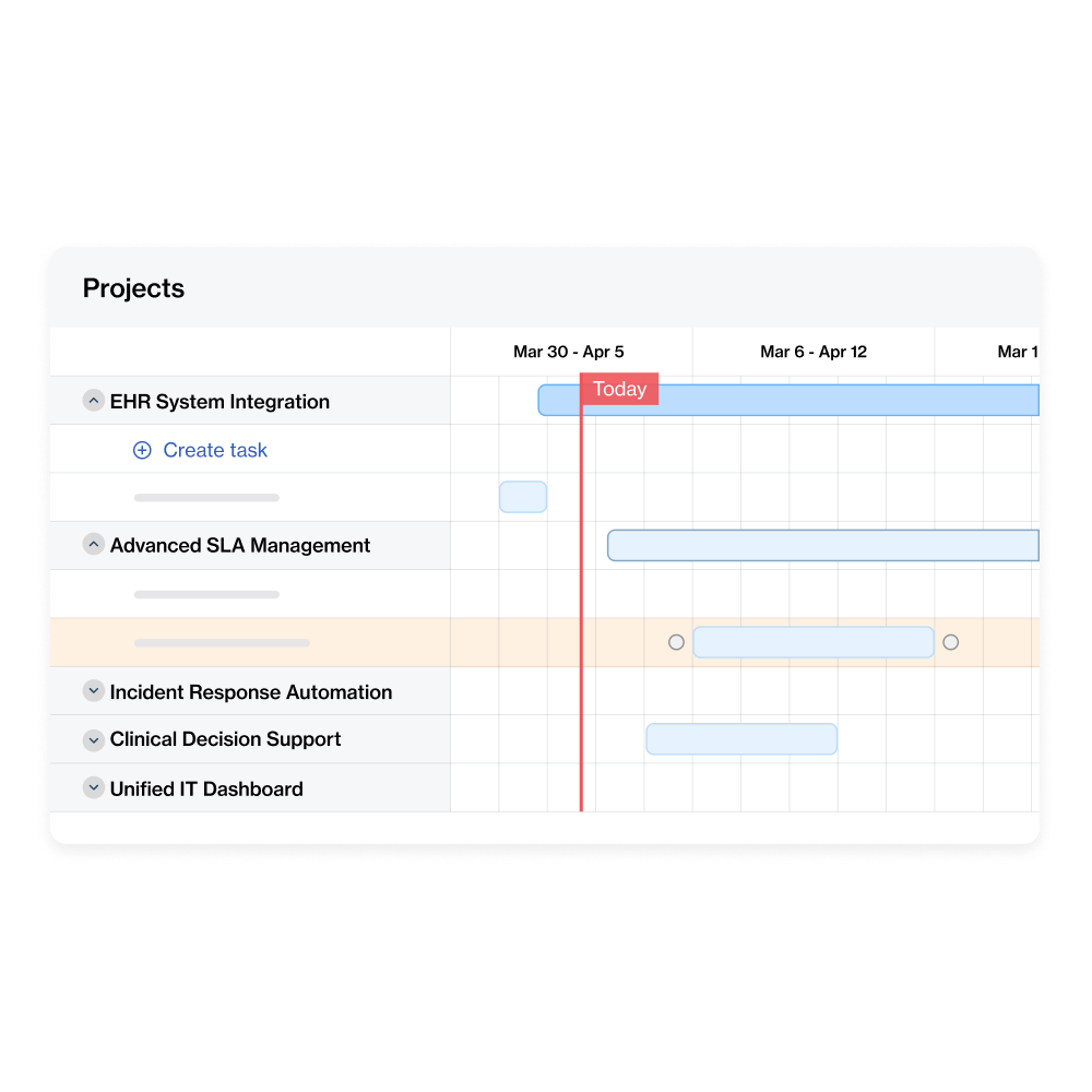 allow clinicians to focus on patient care by making hospital it automated and efficient